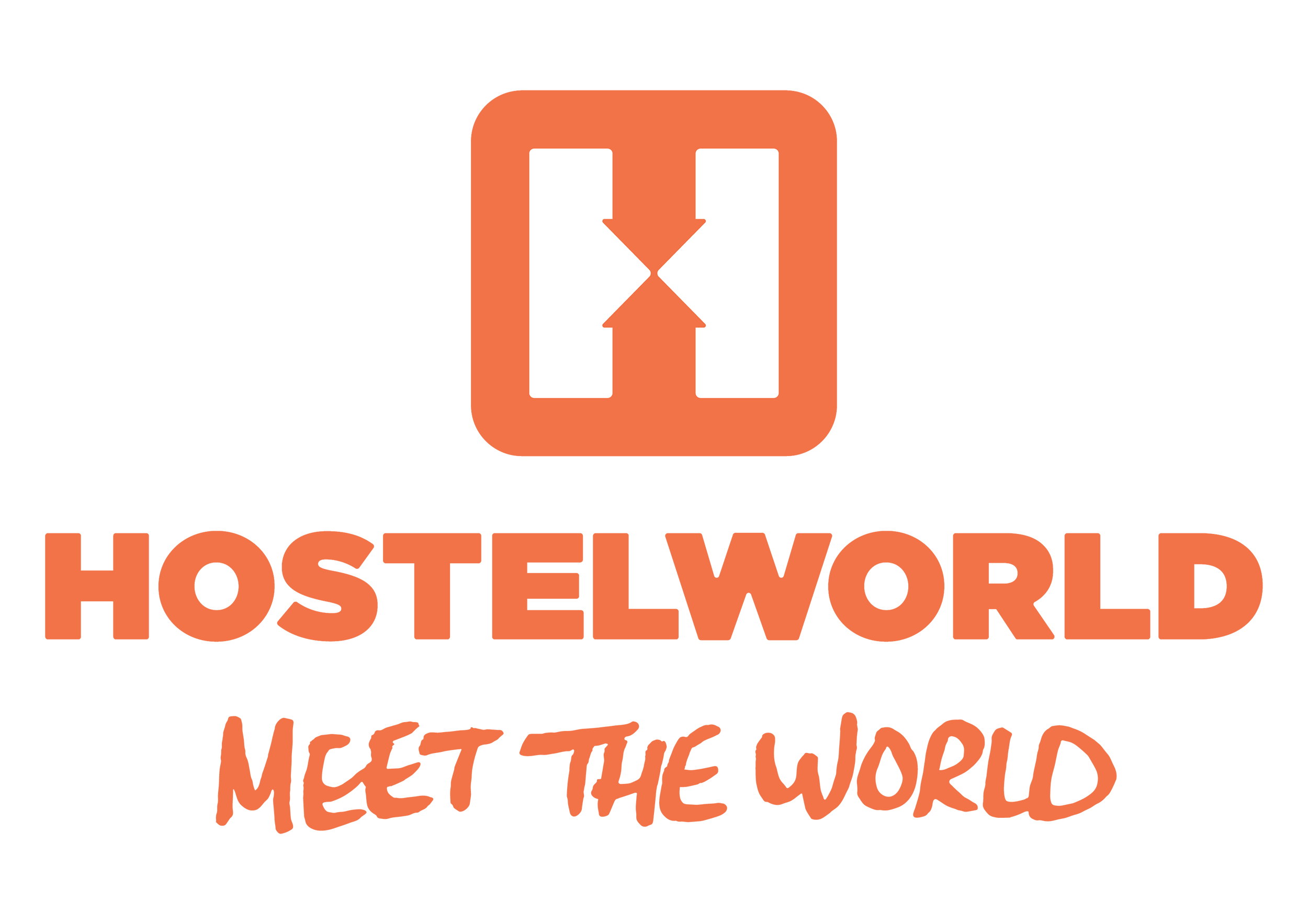 Hostelworld Rating